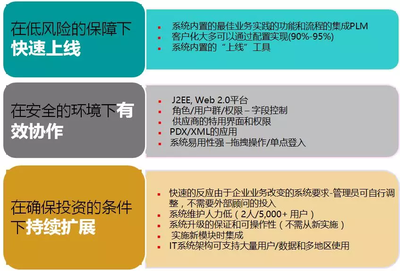 社交軟件開發(fā)、軟件二次開發(fā)選ThinkSNS社交系統(tǒng)圖片_高清圖_細(xì)節(jié)圖-智士軟件