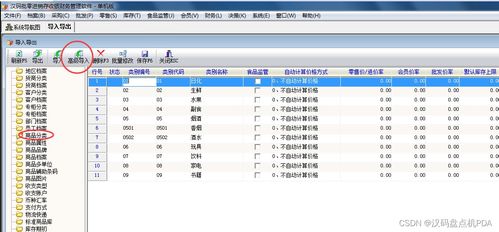 批發(fā)進銷存管理軟件,商品分類管理,對商品分類批量價格管理,商品分類導入導出的操作