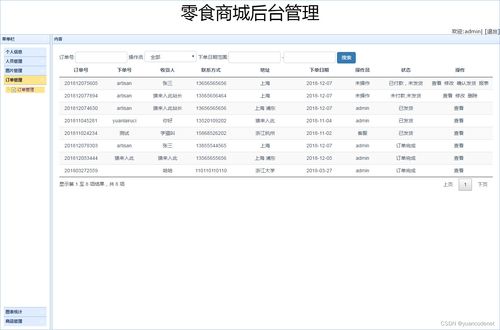 jsp ssm mysql實現(xiàn)的零食商城系統(tǒng)源碼 運(yùn)行教程 參考論文 開題報告