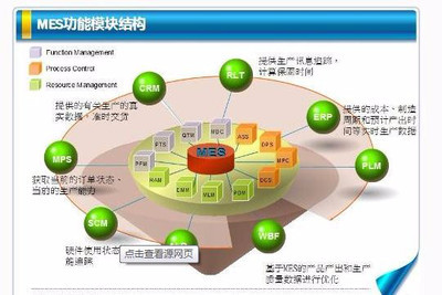 蘇州點邁fcefe軟件